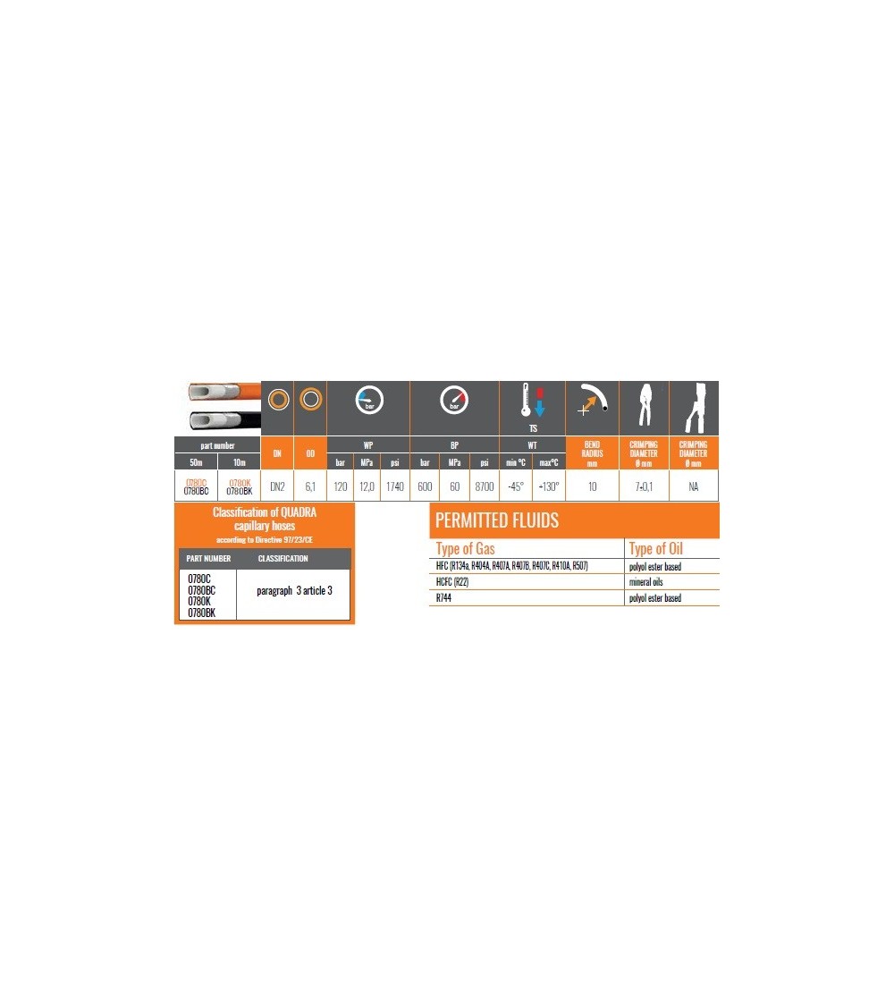 0780K MT.10 CAPILLARE ARAN.POLIAM.mm.2x6TRECC. QUADRA